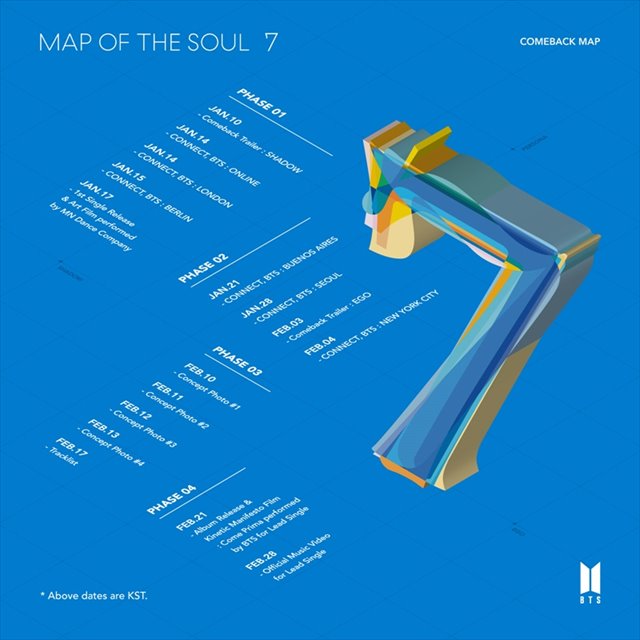 Map Of The Soul:7